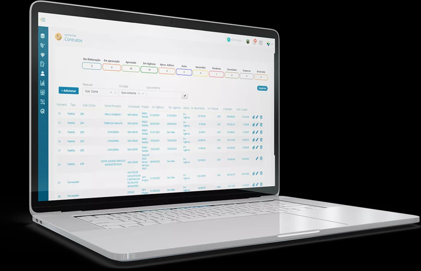 Telas de contratos, projetos e incidências do sistema